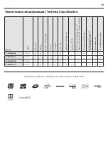 Предварительный просмотр 19 страницы Sharp LC-32HG3242E User Manual