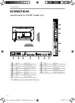 Предварительный просмотр 14 страницы Sharp LC-32HG3341K User Manual