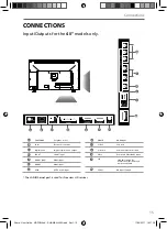 Предварительный просмотр 15 страницы Sharp LC-32HG3341K User Manual