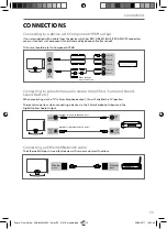 Preview for 13 page of Sharp LC-32HG5141K User Manual