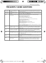 Preview for 31 page of Sharp LC-32HG5141K User Manual