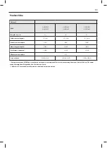 Preview for 11 page of Sharp LC-32HG5242E User Manual