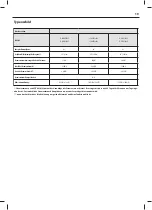 Preview for 19 page of Sharp LC-32HG5242E User Manual