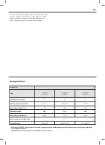 Preview for 59 page of Sharp LC-32HG5242E User Manual