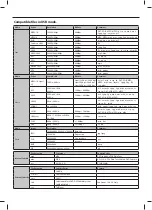 Preview for 71 page of Sharp LC-32HG5242E User Manual