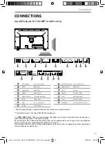 Preview for 15 page of Sharp LC-32HG5341K User Manual