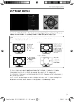 Preview for 21 page of Sharp LC-32HG5341K User Manual