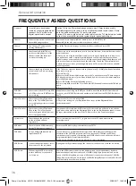 Preview for 36 page of Sharp LC-32HG5341K User Manual