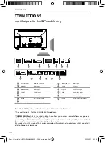 Preview for 11 page of Sharp LC-32HG5341KF User Manual