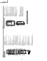 Предварительный просмотр 8 страницы Sharp LC-32HT1U Service Manual