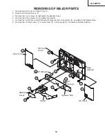 Предварительный просмотр 13 страницы Sharp LC-32HT1U Service Manual