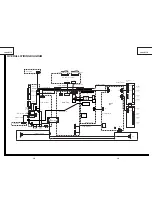 Предварительный просмотр 18 страницы Sharp LC-32HT1U Service Manual