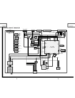 Предварительный просмотр 20 страницы Sharp LC-32HT1U Service Manual