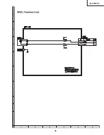 Предварительный просмотр 36 страницы Sharp LC-32HT1U Service Manual