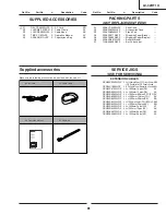 Preview for 58 page of Sharp LC-32HT1U Service Manual