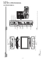 Предварительный просмотр 6 страницы Sharp LC-32HT2U Service Manual