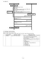 Предварительный просмотр 26 страницы Sharp LC-32HT2U Service Manual