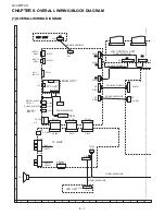 Предварительный просмотр 48 страницы Sharp LC-32HT2U Service Manual