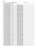 Предварительный просмотр 122 страницы Sharp LC-32HT2U Service Manual