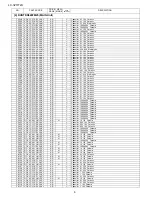 Предварительный просмотр 124 страницы Sharp LC-32HT2U Service Manual