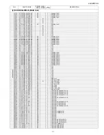 Предварительный просмотр 129 страницы Sharp LC-32HT2U Service Manual