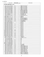 Предварительный просмотр 140 страницы Sharp LC-32HT2U Service Manual