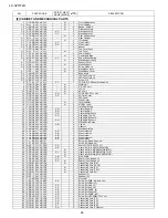 Предварительный просмотр 144 страницы Sharp LC-32HT2U Service Manual