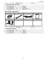 Предварительный просмотр 145 страницы Sharp LC-32HT2U Service Manual