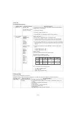 Preview for 18 page of Sharp LC-32L407I Service Manual