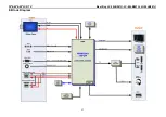 Предварительный просмотр 37 страницы Sharp LC-32LB261U Service Manual