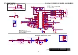 Предварительный просмотр 51 страницы Sharp LC-32LB261U Service Manual