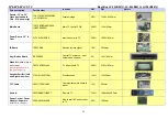 Предварительный просмотр 74 страницы Sharp LC-32LB261U Service Manual