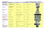 Предварительный просмотр 75 страницы Sharp LC-32LB261U Service Manual