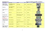 Предварительный просмотр 76 страницы Sharp LC-32LB261U Service Manual