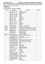 Предварительный просмотр 77 страницы Sharp LC-32LB261U Service Manual