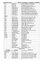 Предварительный просмотр 93 страницы Sharp LC-32LB261U Service Manual