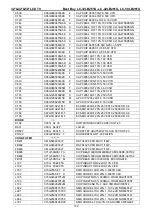 Предварительный просмотр 102 страницы Sharp LC-32LB261U Service Manual