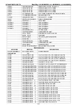 Предварительный просмотр 107 страницы Sharp LC-32LB261U Service Manual