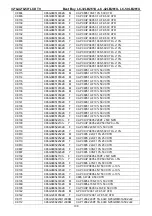 Предварительный просмотр 108 страницы Sharp LC-32LB261U Service Manual