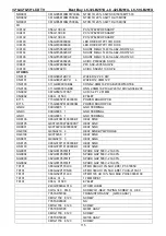 Предварительный просмотр 115 страницы Sharp LC-32LB261U Service Manual