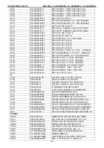 Предварительный просмотр 124 страницы Sharp LC-32LB261U Service Manual