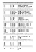 Предварительный просмотр 128 страницы Sharp LC-32LB261U Service Manual