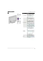 Предварительный просмотр 14 страницы Sharp LC-32LB261U User Manual