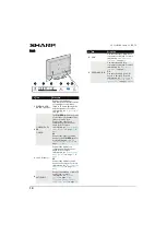 Предварительный просмотр 15 страницы Sharp LC-32LB261U User Manual