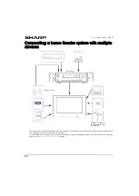 Preview for 39 page of Sharp LC-32LB261U User Manual