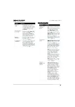 Preview for 80 page of Sharp LC-32LB261U User Manual