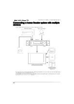 Предварительный просмотр 32 страницы Sharp LC-32LB591C User Manual