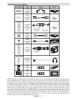 Предварительный просмотр 6 страницы Sharp LC-32LD135V Operation Manual