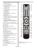 Предварительный просмотр 25 страницы Sharp LC-32LD135V Operation Manual