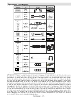 Предварительный просмотр 26 страницы Sharp LC-32LD135V Operation Manual